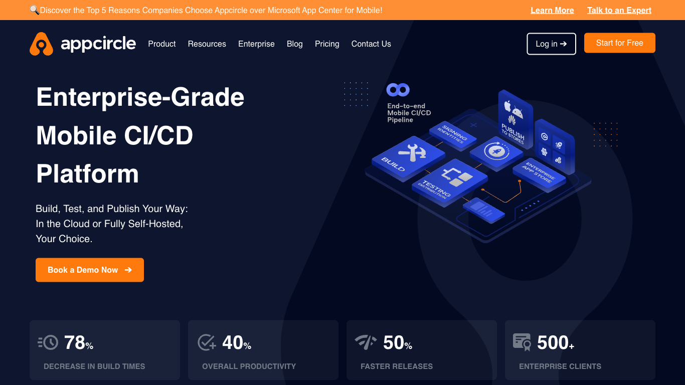appcircle.io