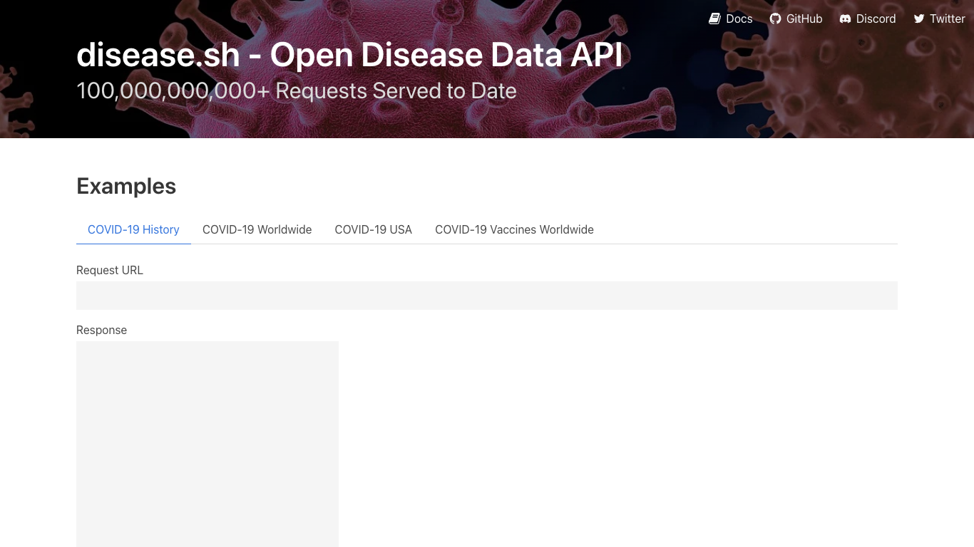 Disease.sh