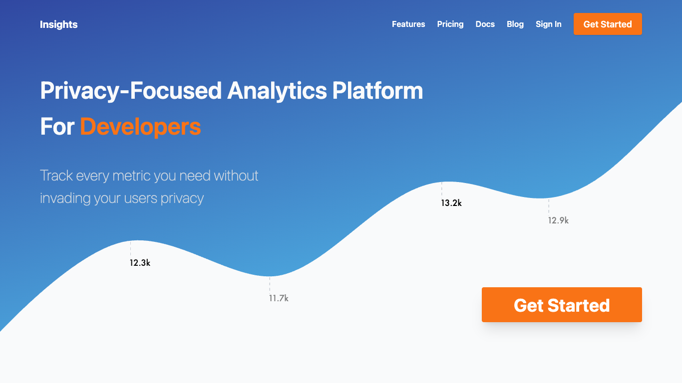 getinsights.io