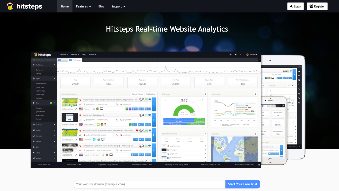 Hitsteps.com