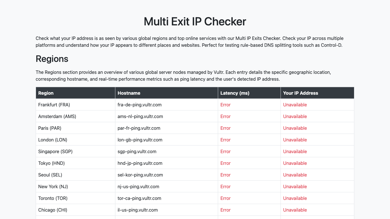 Multi-Exit IP Address Checker