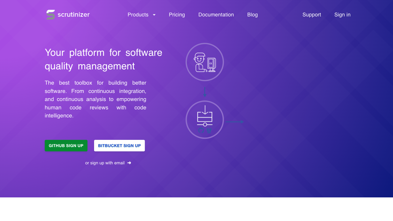 scrutinizer-ci.com
