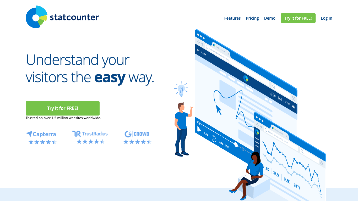 StatCounter
