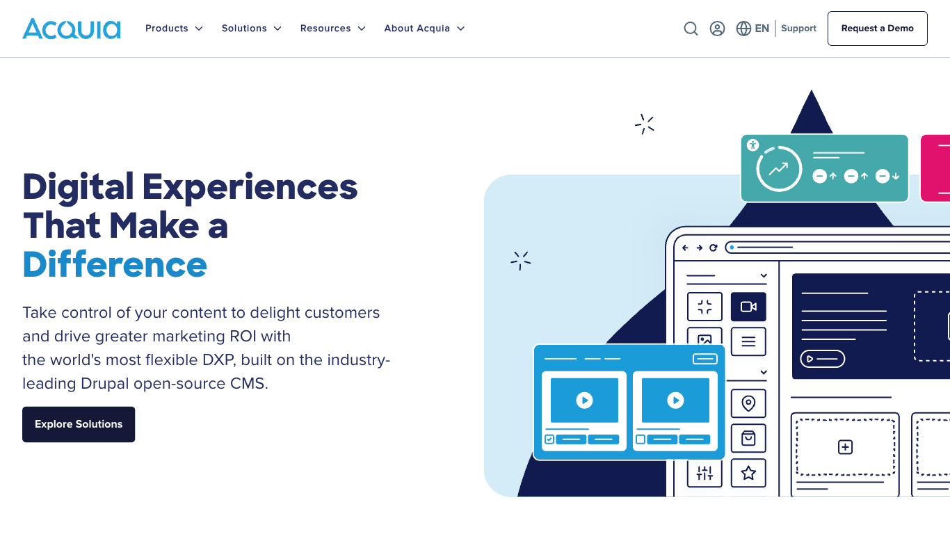 acquia.com