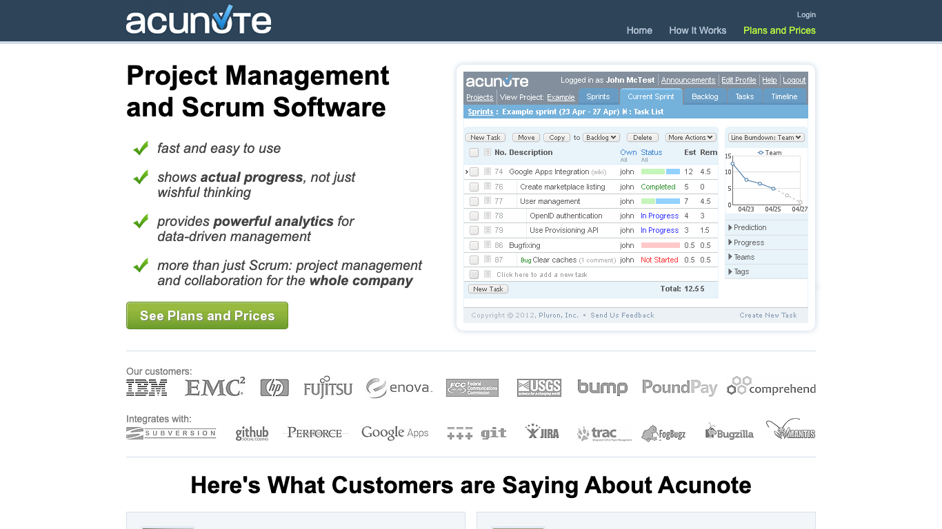 acunote.com