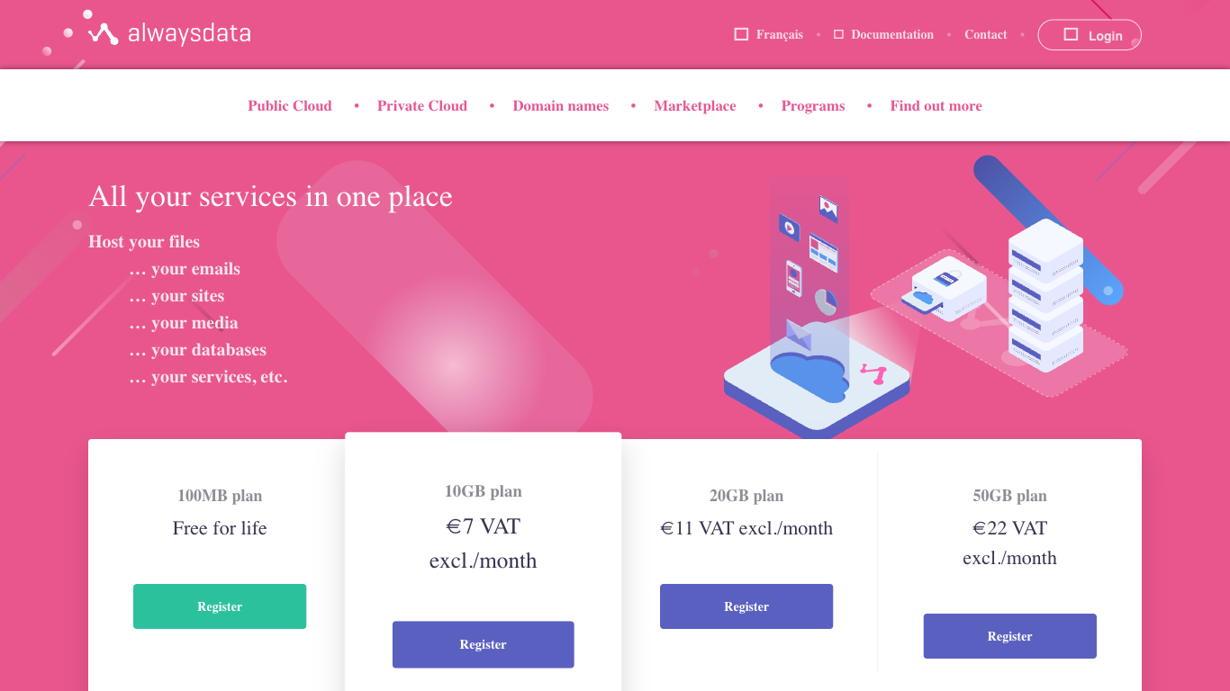 Alwaysdata