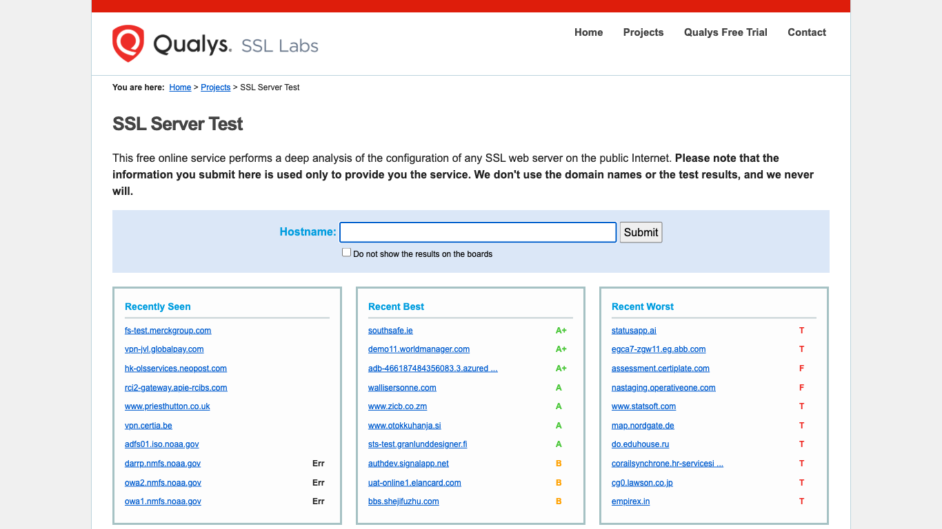 ssllabs.com
