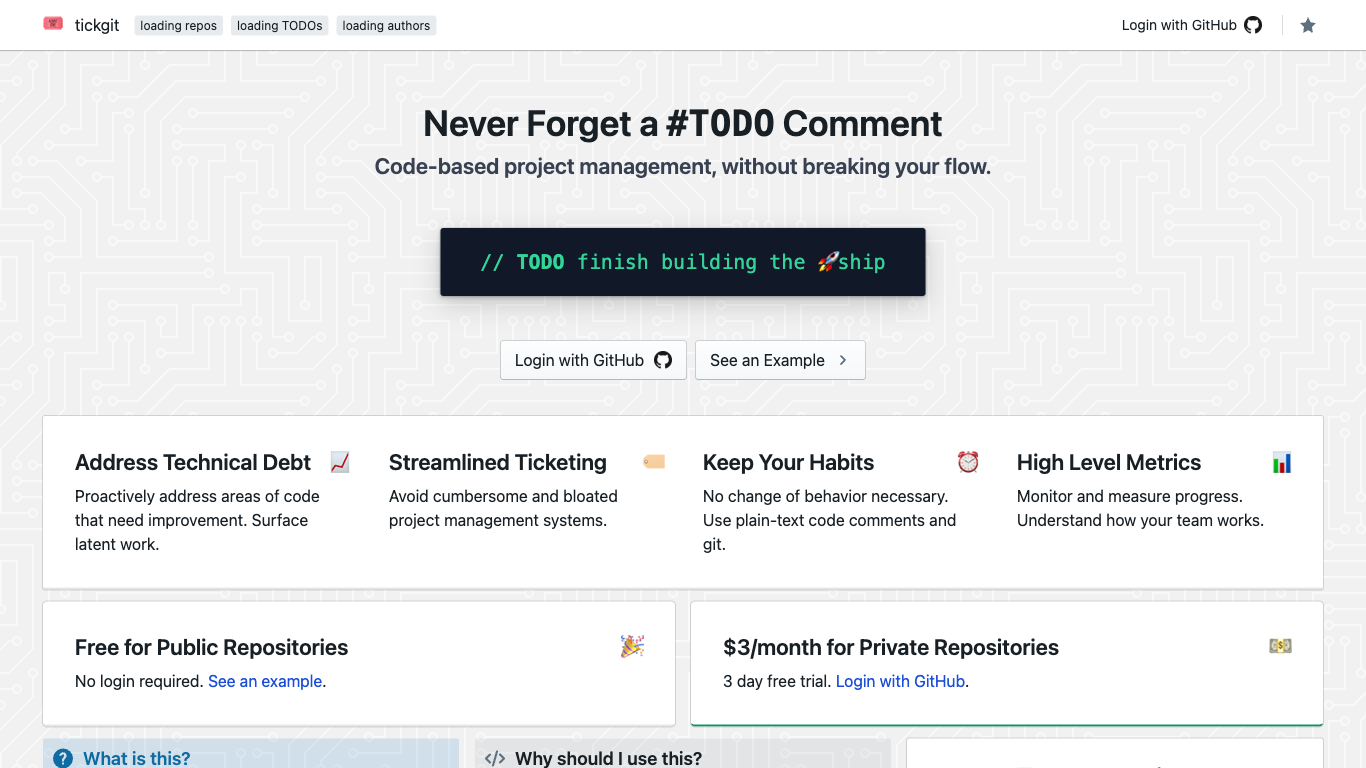 tickgit.com
