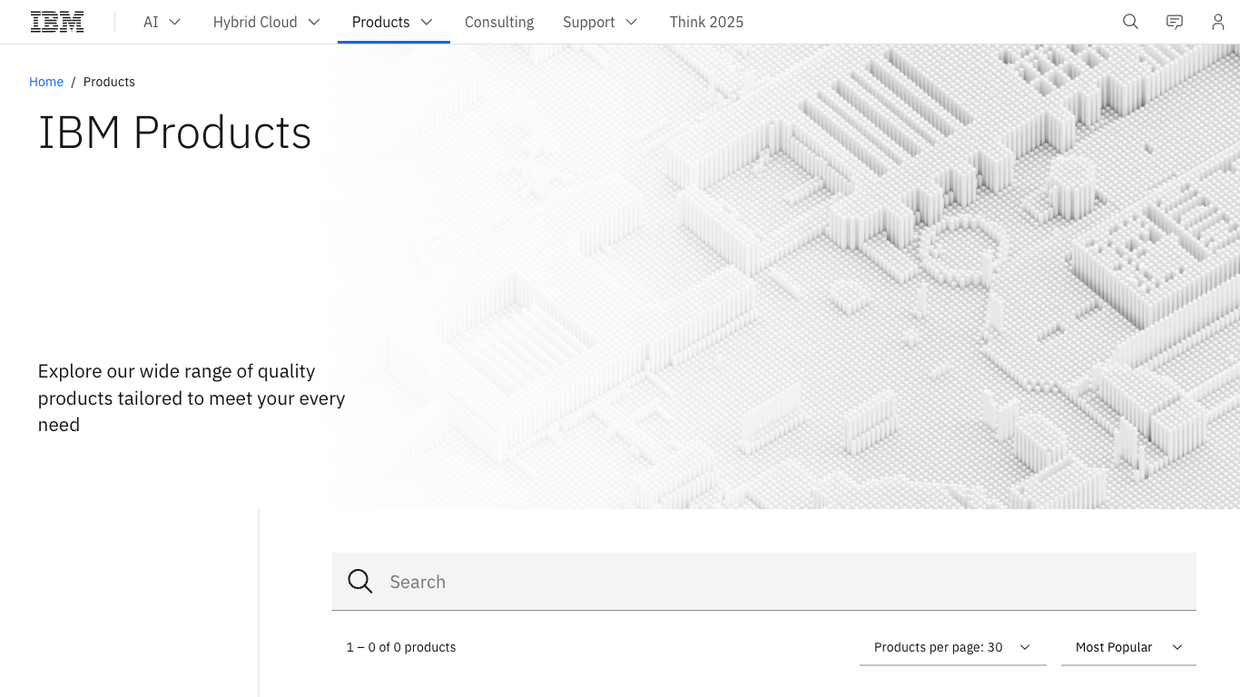 Availability Monitoring